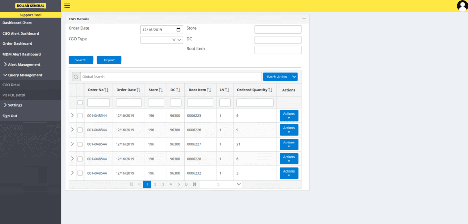 Store Transaction Support Dashboard